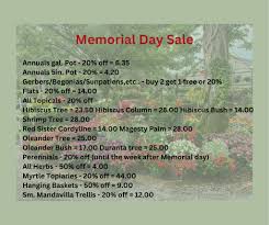 Profile for Lawn Barber Nursery