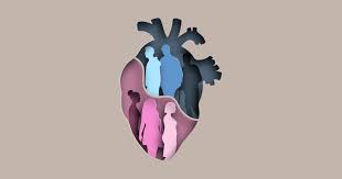 Sometimes, the defect is picked up on a routine examination; Heart Attack Symptoms Women Vs Men Unc Health Talk