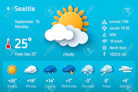 Evening weather forecast updated friday august 13, 2021 10:27 pm. Weather Forecast Screen Royalty Free Cliparts Vectors And Stock Illustration Image 157164189