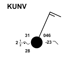 Is the wind pattern clockwise or counterclockwise? Lab Exercise 1 Map Mooc