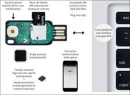 Run the wallet installer and save onto your usb drive. 6 Hack Proof Hardware Bitcoin Wallet With Pin And Encryption Password