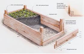 Get free plans at wisconsin mommy. Tips For How To Build A Raised Bed Vegetable Garden