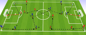 Vous trouverez dans cette rubrique des séances d'entraînements. Passe Et Suit Exercice Physique Football Avec Ballon