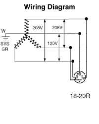 How can you get 120v from a 240v. 7250 Fr 20 Amp 3o Flush Mtg Receptacle In Black Leviton