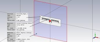 Uhf Rfid Transponder Dipole Antenna Construction Cst Microwave Studio Download Scientific Diagram