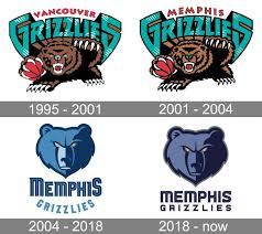 Please read our terms of use. Memphis Grizzlies Logo And Symbol Meaning History Png