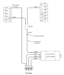 Refer to page 7 for network wiring details. Echobee Thermostat