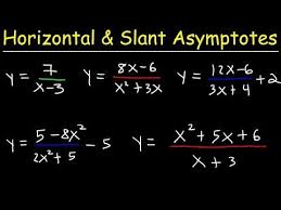 Pin On Unit 6 Graphing Rational Functions