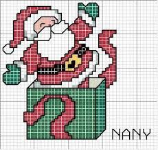 Pin By Deisy Escobedo Rojas On Navidad Xmas Cross Stitch Cross Stitch Patterns Christmas Christmas Cross Stitch