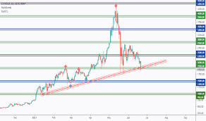 The total market cap of all cryptocurrencies combined is up 468% over the last 12 months.pic.twitter.com/zzxklcadi1. Gepn0pcq7c191m