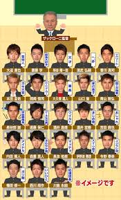 サッカー日本代表出場選手 （サッカーにほんだいひょう しゅつじょうせんしゅ）は、 サッカー日本代表の国際aマッチ に出場したサッカー選手の一覧である。. ãƒªã‚¹ãƒˆ ã‚ã åã§è¦šãˆã‚‹wæ¯ã‚µãƒƒã‚«ãƒ¼æ—¥æœ¬ä»£è¡¨23å 2014å¹´6æœˆ11æ—¥ ã‚ã•ã‚¤ãƒ é–¢é€£