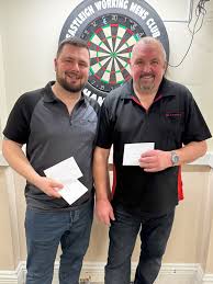 Week 6 results 🥇 Winner Steve Musson 🥈 Runner up Dan Roberts 🥉 Semi  finalists Ady Wright