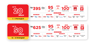 Paket kuota yang ditawarkan xl pada umumnya terdiri dari beberapa macam dengan harga yang berbeda beda. Paket Tv Kabel Dan Internet Indihome 2020