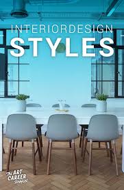 Interior Design Styles Interiordesignideas Interiordesigner Artist Furniture Interior Design History Interior Interior Design