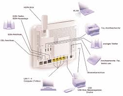 Gigacube tarife mit 30, 155, 310 oder 620 gb datenvolumen. Vodafone Easybox 803 Wlan Router Fur Vodafone Lte