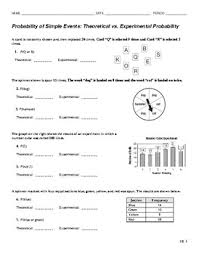 The probability 1 worksheet discussed how to determine the probability of one random event. Simple Compound Probability Worksheet Tpt
