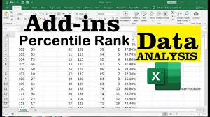 How To Calculate Percentile In Excel Youtube