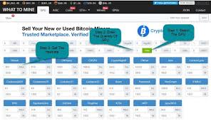 Calculate ethereum (eth) mining profitability in realtime based on hashrate, power consumption and electricity cost. How To Calculate My Hashrate