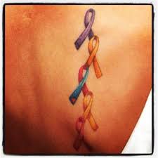 Acomponent from this, many type of other imperiods are. Diabetes Awareness Ribbon Tattoo Diabeteswalls