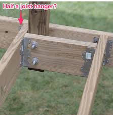Just moved in to a new house and my deck doesn't have joist hangers. Inner Deck Guardrail Posts And Deck Framing Connectors Home Improvement Stack Exchange