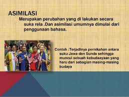 Asimilasi adalah pembauran dua kebudayaan yang disertai dengan hilangnya ciri khas kebudayaan asli sehingga membentuk kebudayaan baru. Contoh Asimilasi Hindu Budha Rasmi H