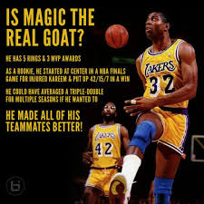 Ballislife Magic Johnson Ballislife Nba