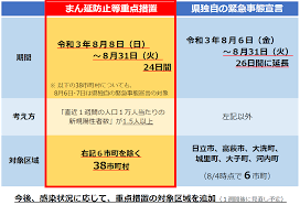 緊急事態宣言 （きんきゅうじたいせんげん）及び まん延防止等重点措置 （まんえんぼうしとうじゅうてんそち）とは、 日本 において 新型インフルエンザ感染症 などといった 国民 の 生活 や、 社会 ・ 経済活動 においての重大な 影響 を及ぼす 感染症 の 感染 拡大 （ パンデミック ･ オーバーシュート ） を防ぐため、 新型インフルエンザ等対策特別措置. Q1lapgzfgqiuam