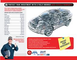 Let's talk about the diamond plan first because it's the highest coverage level, similar to a factory warranty. Warranty Seven Speed Motors Used Cars Oakville