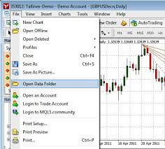 Bitcoin technical background and data analysis demo metatrader. How To Add Cryptocurrency To Metatrader 4sfc Eg Com
