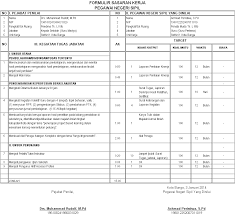Maybe you would like to learn more about one of these? Cara Menyusun Sasaran Kerja Pegawai Guru Er Institute