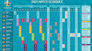 Der neue spielplan zur endrunde der fußball europameisterschaft 2020/2021 nach der verlegung auf der jahr 2021 steht fest. Spielplan Zum Download Europameisterschaften Turniere Die Mannschaft Manner Nationalmannschaften Mannschaften Dfb Deutscher Fussball Bund E V