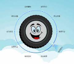 Check spelling or type a new query. Using Html5 Canvas To Draw Torus Dynamic Effect Develop Paper