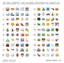The emoji images may be different on each. Richtig Geraten Urlaubslander In Emojis Die Losungen Zum Quiz Welt