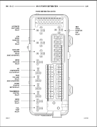 I have this chart in my car in the fuse box in the engine compartment. 98 Chrysler Concorde Wiring Diagram Aftermarket Head Unit Wiring Diagram Begeboy Wiring Diagram Source