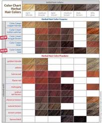 Zotos Age Beautiful Color Chart Sbiroregon Org