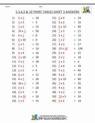 6th Grade Cc Math Worksheet Answer Keys 9th Grade Math Free Math Worksheets Math Worksheets