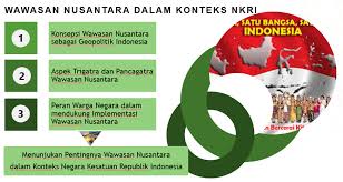 Berikut ini adalah beberapa soal yangmenyangkut wawasan nusantara. Https Sman3simpanghilir Sch Id Download File Salinan X Ppkn Kd 3 7 Final Pdf