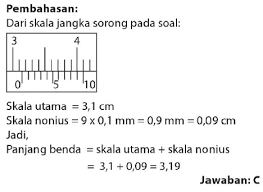 Jawaban yang benar untuk pertanyaan diatas adalah a. Soal Pembahasan Besaran Satuan Dan Pengukuran Konsep Pentingnya Usaha Tiga Dua Satu