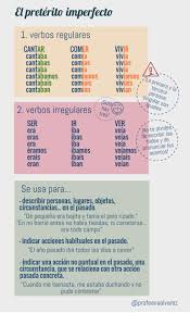 Preterito Imperfecto Ele Preterito Imperfecto Aprender Espanol Vocabulario Espanol
