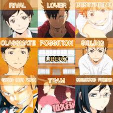 Haikyuu dub moments to quote constantly. Nishinoya Sugawara Nishinoya Haikyuu Quotes Novocom Top