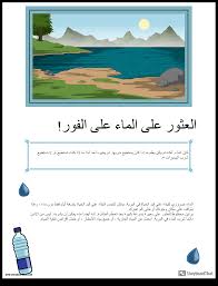هاتشيت كتيب البقاء على قيد الحياة Storyboard Par Ar Examples