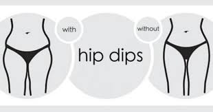 Put simply, it's the spot where your femur (that long bone in your thigh) connects to your pelvis. What Do You Think Of Hip Dips Girlsaskguys