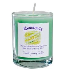 Money Spell That Works Instantly Cast Spell To Attract Money Fast Result In 2020 Candle Spells Money Spells Money Spells That Work