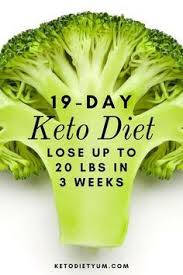 Pin On Keto Recipes