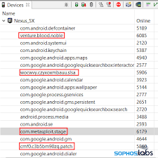 Many have mild disease, but can spread it to others. Malware Increasingly Targets Discord For Abuse Sophos News