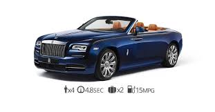 You can even use our mobile booking app to snag book convenient flights, luxurious hotels, and cheap car rentals in miami…right here. Rent Rolls Royce Miami At Luxury Car Rental Usa