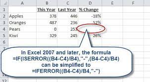 The formula for calculating percent variance within excel works beautifully in most cases. How To S Wiki 88 How To Calculate Percent Error In Excel
