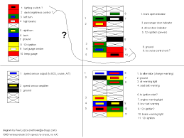 Is it possible that anybody here has a copy of the ecu wiring diagram for our cars (any trim level except the si)? 2004 Honda Civic Stereo Wiring Diagram Bege Wiring Diagram