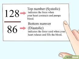 3 Ways To Lower Diastolic Blood Pressure - Wikihow