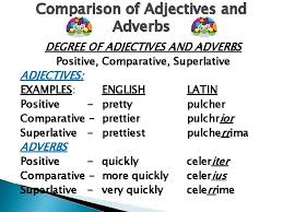 Adverbs of manner help us to express how we do something. Grammar Notes Adjectives Parvus Porcus Adjectives And Adverbs
